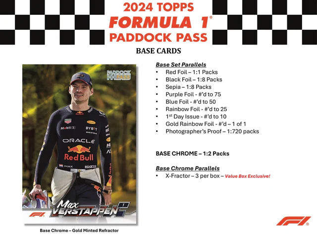 2024 Topps Paddock Pass F1 Formula 1 6-Pack Blaster Box