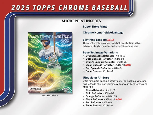 2025 Topps Chrome Baseball 7-Pack Blaster Box – MLB Trading Cards
