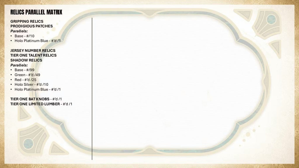 2026 Topps Tier One Baseball