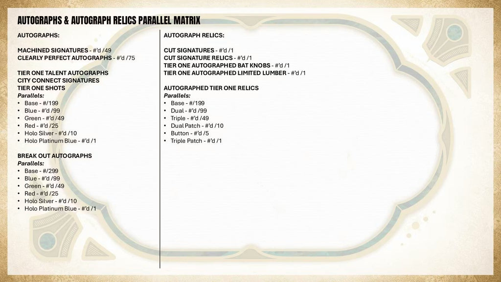 2026 Topps Tier One Baseball